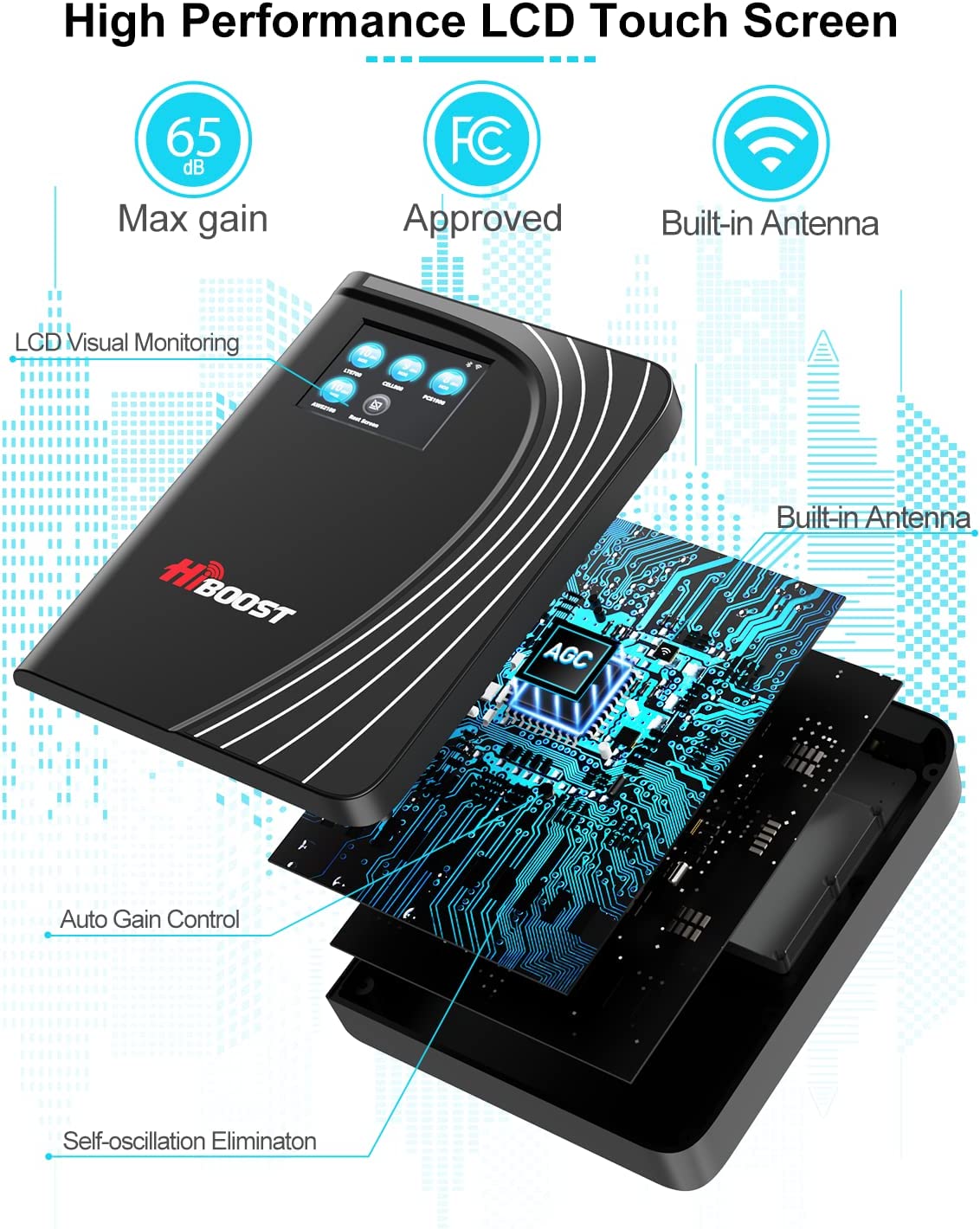 Hiboost Home MultiRoom - Cell Phone Signal Booster | Boosts 4G LTE & 5G up to 6,000 sq ft for All U.S. Carriers - Verizon, AT&T, T-Mobile & More | Touch Screen Monitor with 2 Antennas| FCC Approved - Image 2